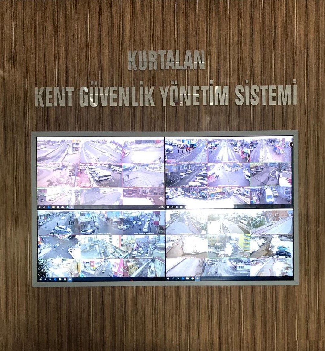 Kent Güvenliği Yönetim Sistemi